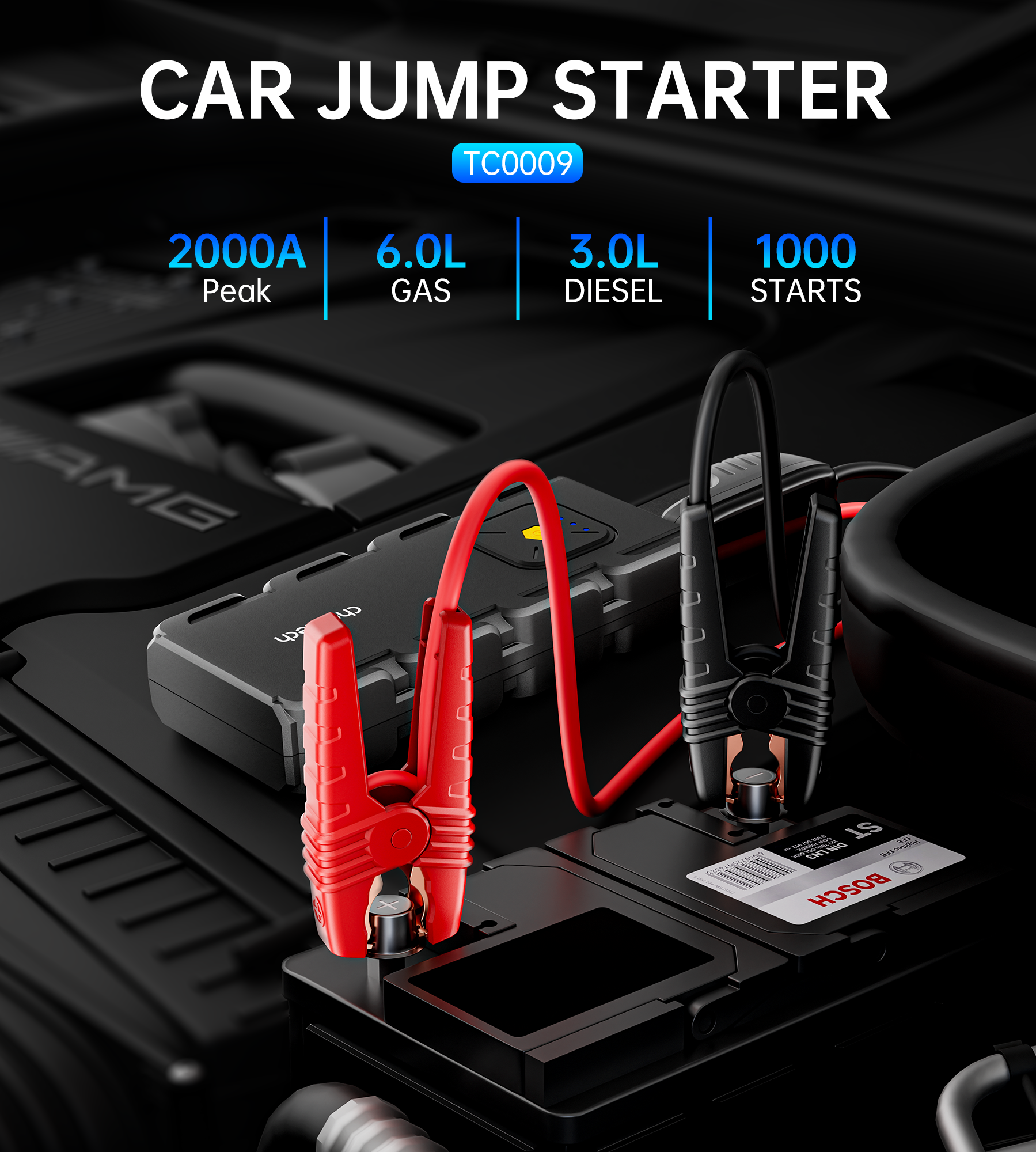 CHOETECH TC0009 16000mAh Portable Car Jump Starter with Emergency Light V28-ELECHOTC0009