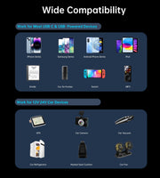 CHOETECH TC0020 45W 2 Sockets + 2x USB-C + 1x USB-A Cigarette Lighter Splitter V28-ELECHOTC0020