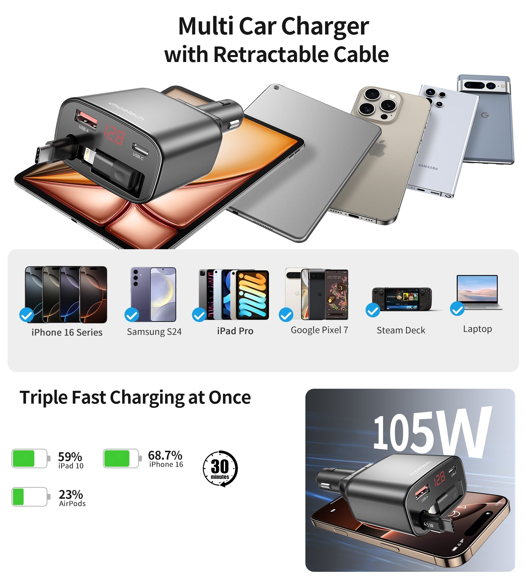 CHOETECH TC0033 105W USB-C+USB-A Fast car charger with Stretchable USB-C + Lightning cables V28-ELECHOTC0033
