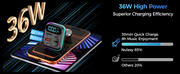 Choetech TC0050 PD36W Bluetooth FM Car Transmitter Charger V28-ELECHOTC0050