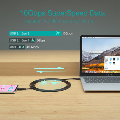 CHOETECH XCC-1007 USB Type-C Braided Fast Charging Cable (20V 5A 2M) V28-ELECHOXCC1007
