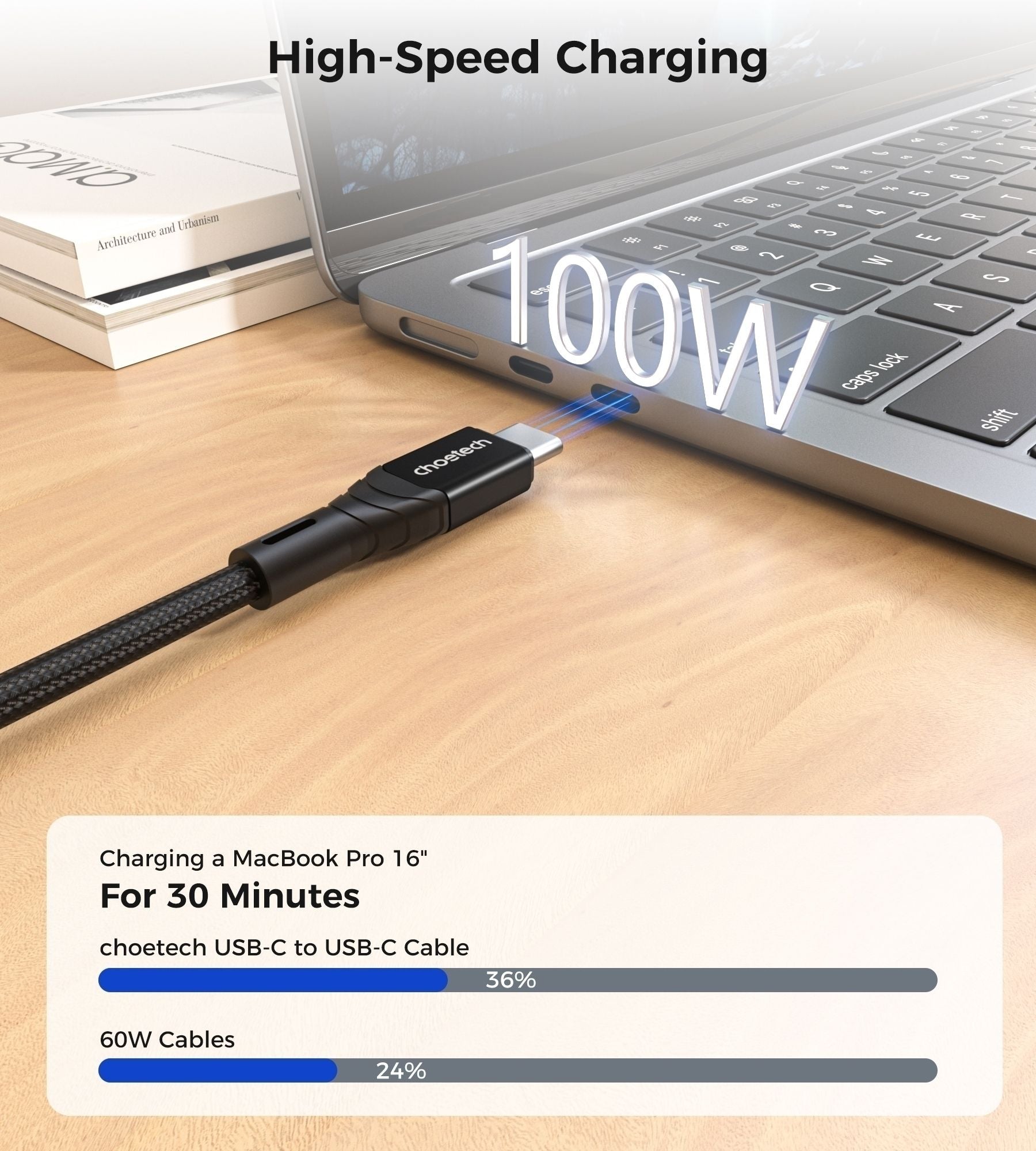 CHOETECH XCC-1008 USB-C-C PD100W M to M Fast charging Cable 1M Black V28-ELECHOXCC1008