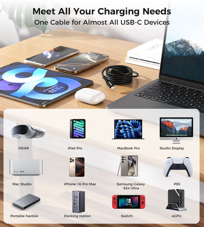 CHOETECH XCC-1008 USB-C-C PD100W M to M Fast charging Cable 1M Black V28-ELECHOXCC1008