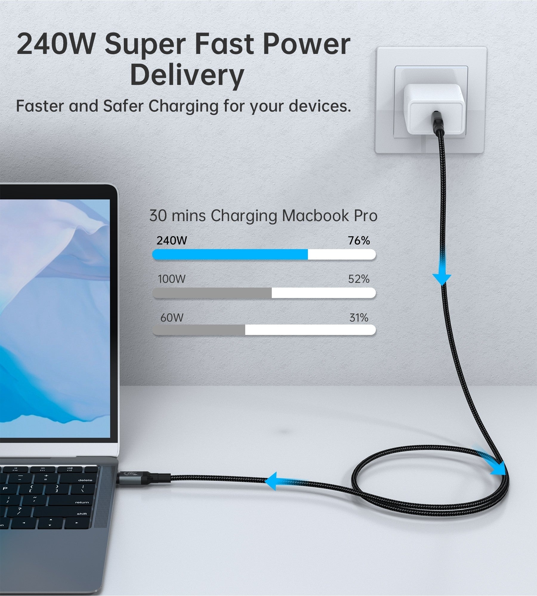 CHOETECH XCC-1040 USB-C M to M 240W Super Fast Speed Gen3 Cable 1.2M V28-ELECHOXCC1040