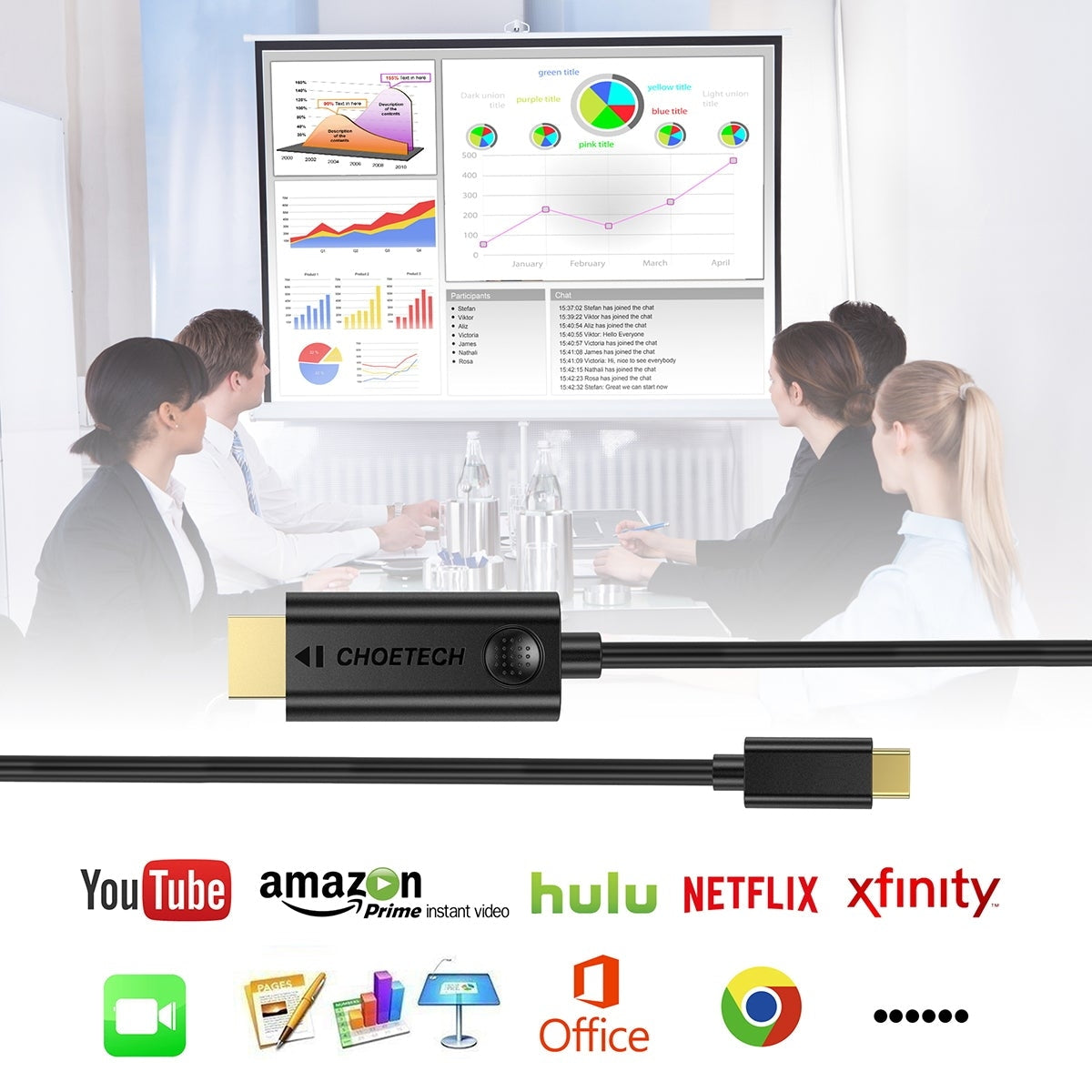 CHOETECH XCH-0030 USB-C To HDMI Cable 3M V28-ELECHOXCH0030