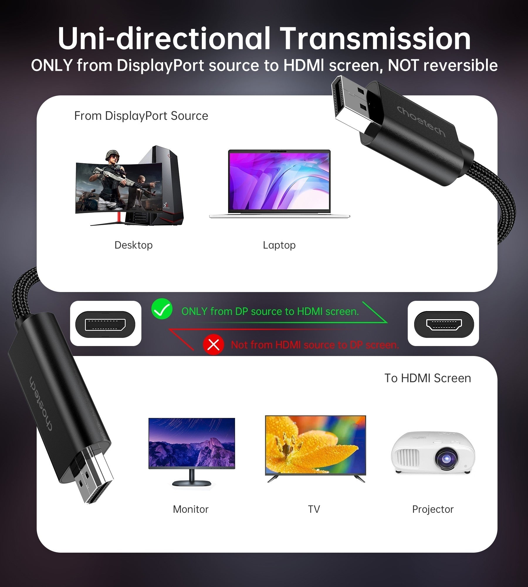 CHOETECH XDH01 4K 60Hz DisplayPort Male to HDMI Male Braided Cable 2M V28-ELECHOXDH01