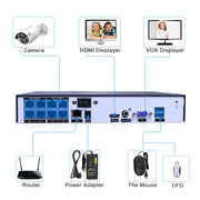 Hiseeu H5NVR-P8-612P 8CH 2MP/1080P PoE CCTV System (2TB HDD) V28-ELEHISH5NVRP8612P