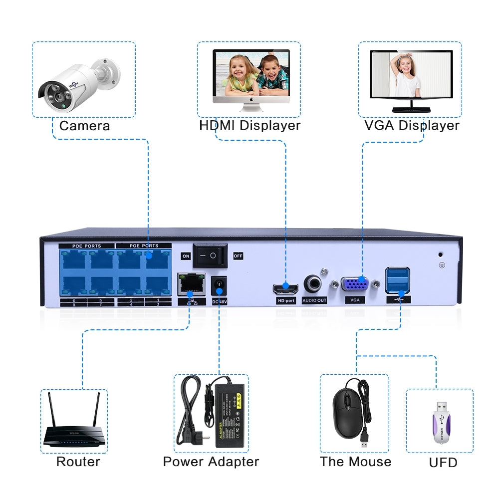 Hiseeu H5NVR-P8-624P 8CH 4MP PoE CCTV System (2TB HDD) V28-ELEHISH5NVRP8624P