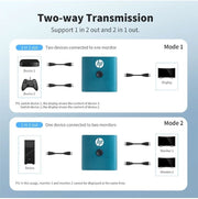 HP DHC-HD01V 4K Professional Dual Port HDMI Switch Hub for PC / TV / Monitor V28-ELEHPDHCHD01V