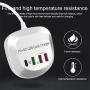 4-Port PD+QC3.0 Charger 40W with AU AC Adapter V28-ELEINTWLXT3P