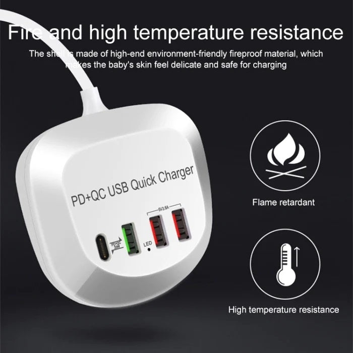 4-Port PD+QC3.0 Charger 40W with AU AC Adapter V28-ELEINTWLXT3P