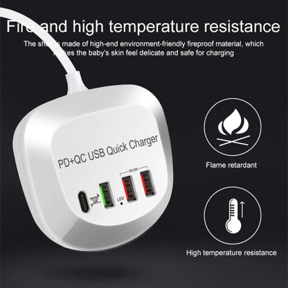4-Port PD+QC3.0 Charger 40W with AU AC Adapter V28-ELEINTWLXT3P