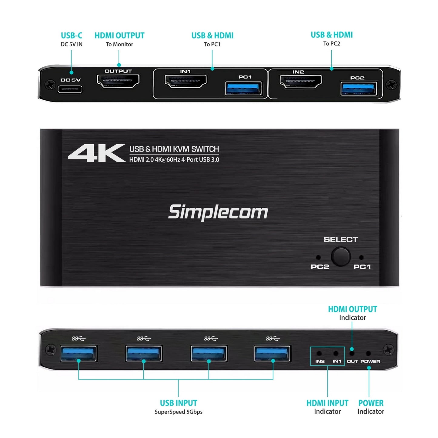 Simplecom KM420 2-Port HDMI KVM Switch HDMI 2.0 4K@60Hz 4-Port USB 3.0 Hub 5Gbps V28-KM420