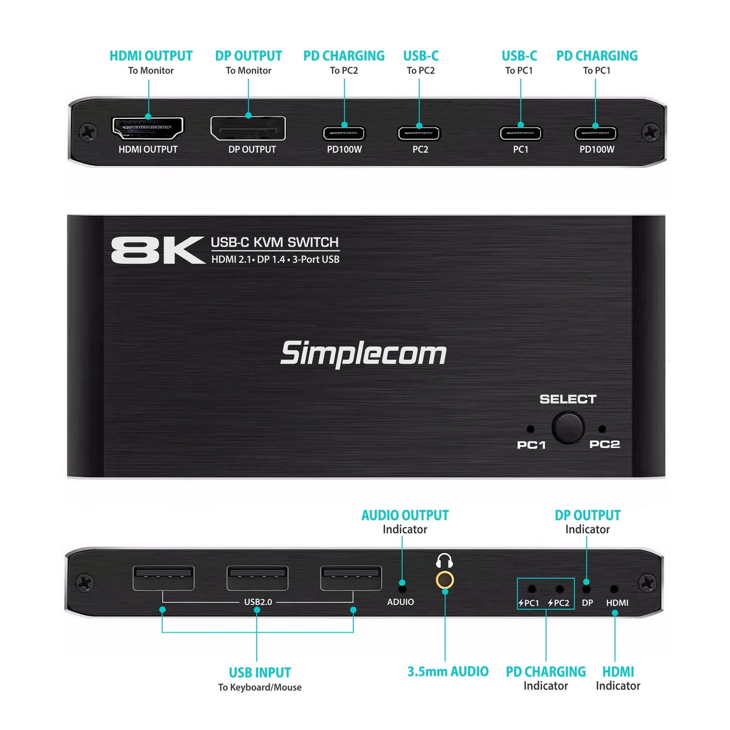 Simplecom KM470 2-Port USB-C KVM Switch 8K Docking Station HDMI 2.1 DP for Laptop Tablet V28-KM470