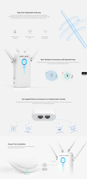 WAVLINK AC1200 Dual Gigabit Ethernet Ports Wi-Fi Range Extender (WL-WN579G3) V28-NETWINWSWN579G3