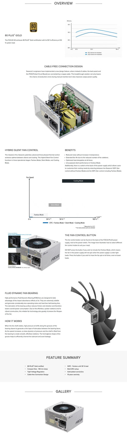 SEASONIC FOCUS GX (ONESEASONIC) WHITE EDITION GX-750 (SSR-750FX WHITE)  750W 80 PLUS GOLD PSU