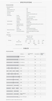 SEASONIC FOCUS GX (ONESEASONIC) WHITE EDITION GX-750 (SSR-750FX WHITE)  750W 80 PLUS GOLD PSU