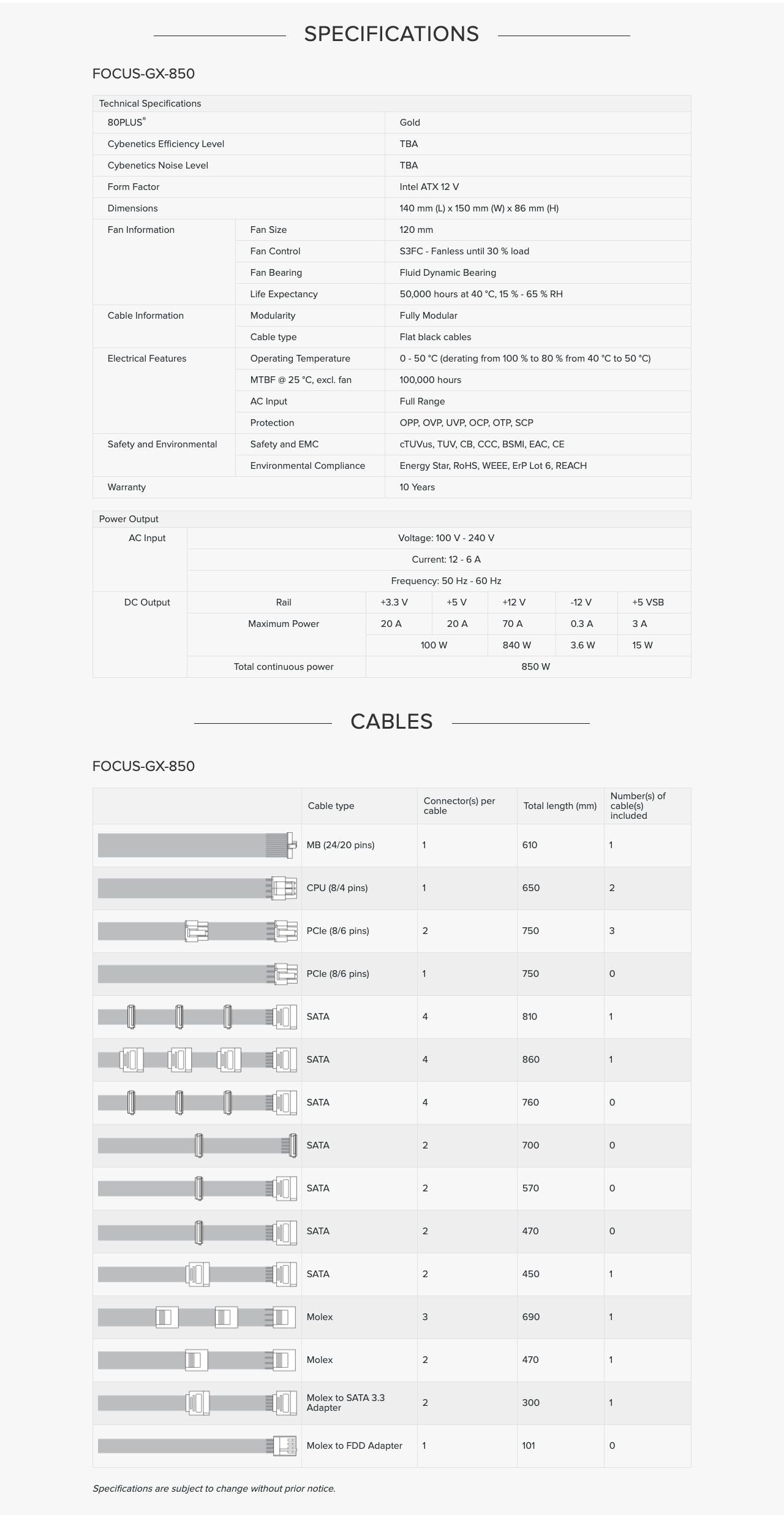 SEASONIC FOCUS GX (ONESEASONIC) WHITE EDITION GX-850 (SSR-850FX WHITE) 850W 80 PLUS GOLD PSU V28-PSUSEAFOCUSWHITE850GX