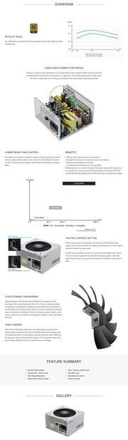 SEASONIC FOCUS GX (ONESEASONIC) WHITE EDITION GX-850 (SSR-850FX WHITE) 850W 80 PLUS GOLD PSU V28-PSUSEAFOCUSWHITE850GX