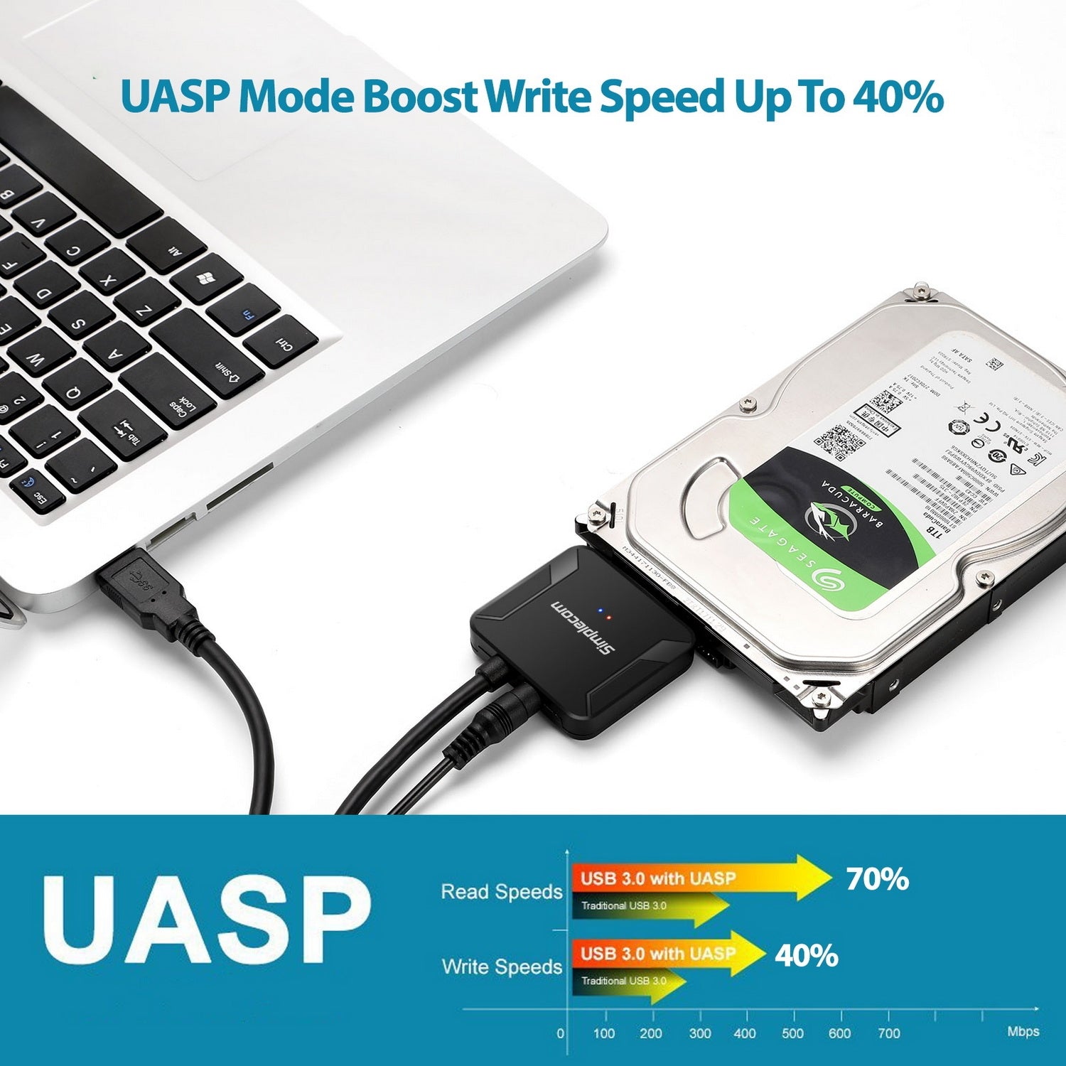 Simplecom SA236 USB 3.0 to SATA Adapter Cable Converter with Power Supply for 2.5" & 3.5" HDD SSD V28-SA236