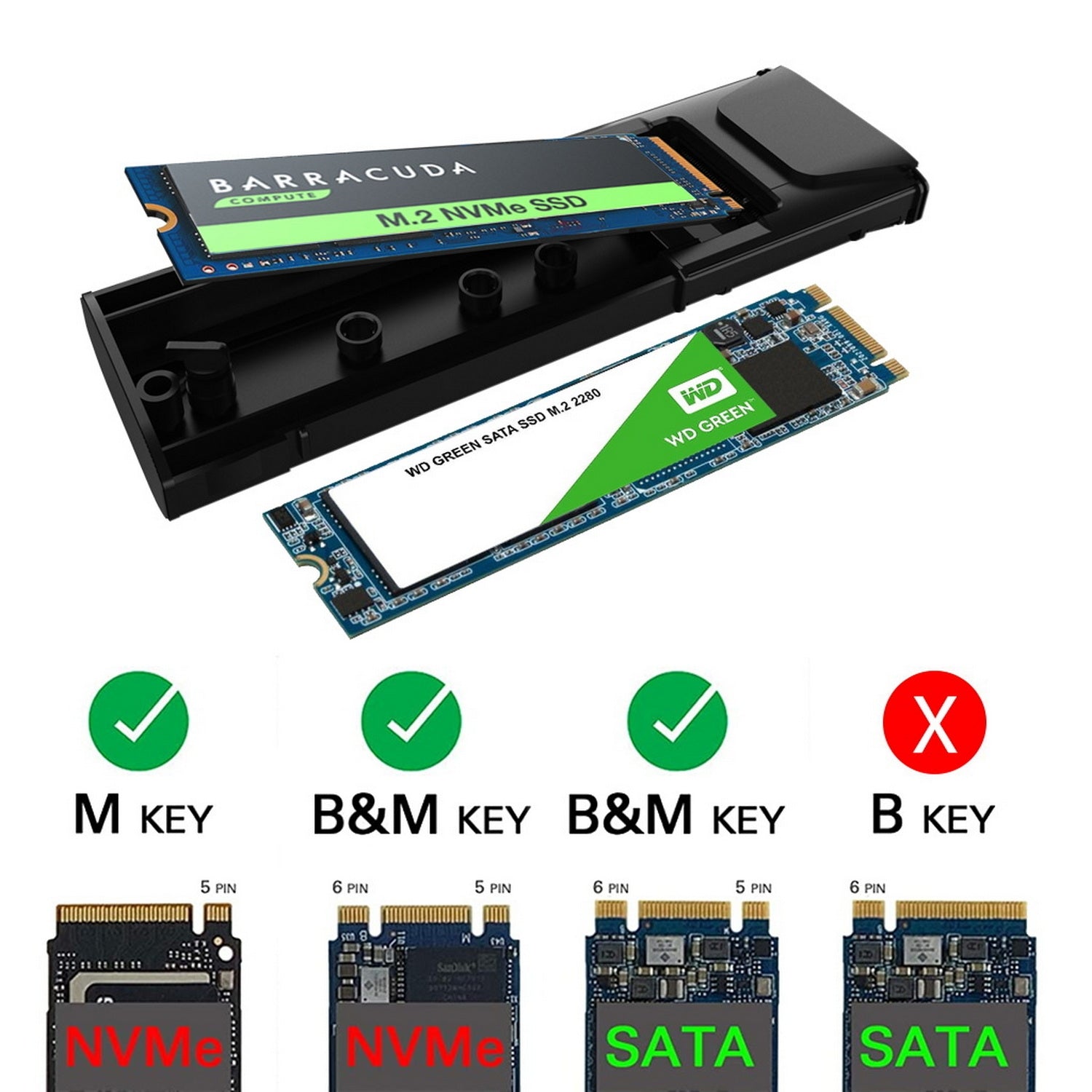 Simplecom SE504v2 NVMe / SATA Dual Protocol M.2 SSD USB-C Enclosure Tool-Free USB 3.2 Gen 2 10Gbps V28-SE504V2