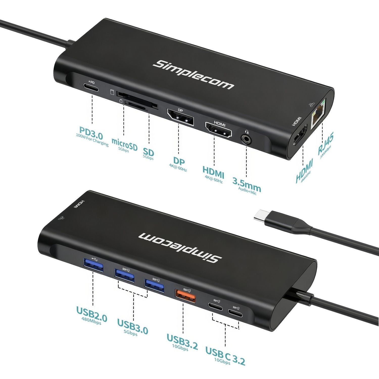 Simplecom CHT814 14-in-1 USB-C 4K Triple Display MST Docking Station with Dual HDMI DP V28-SIMCHT814