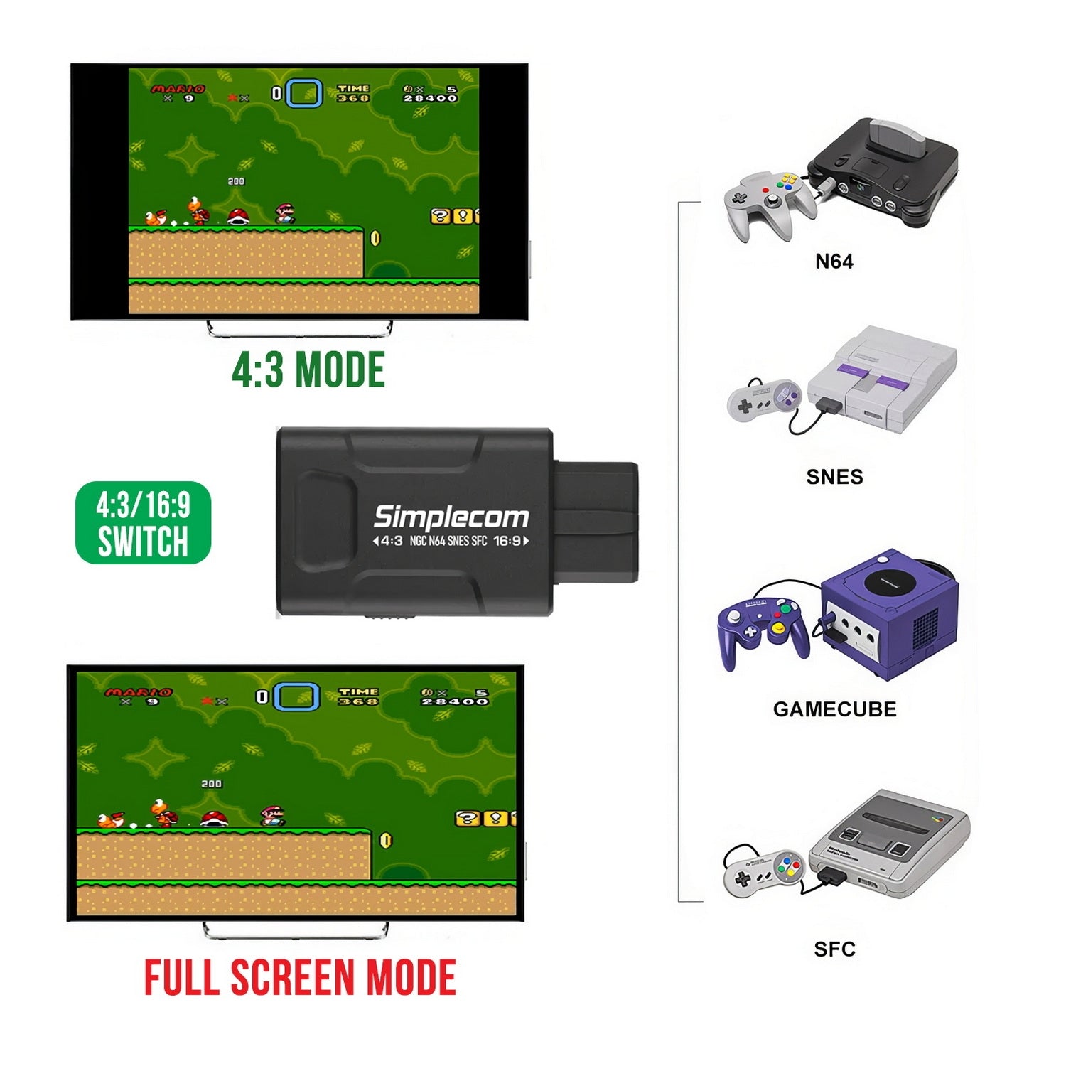 Simplecom CM461v2 HDMI Adapter Composite AV and S-Video to HDMI Converter for Nintendo NGC N64 SNES SFC V28-SIMCM461V2