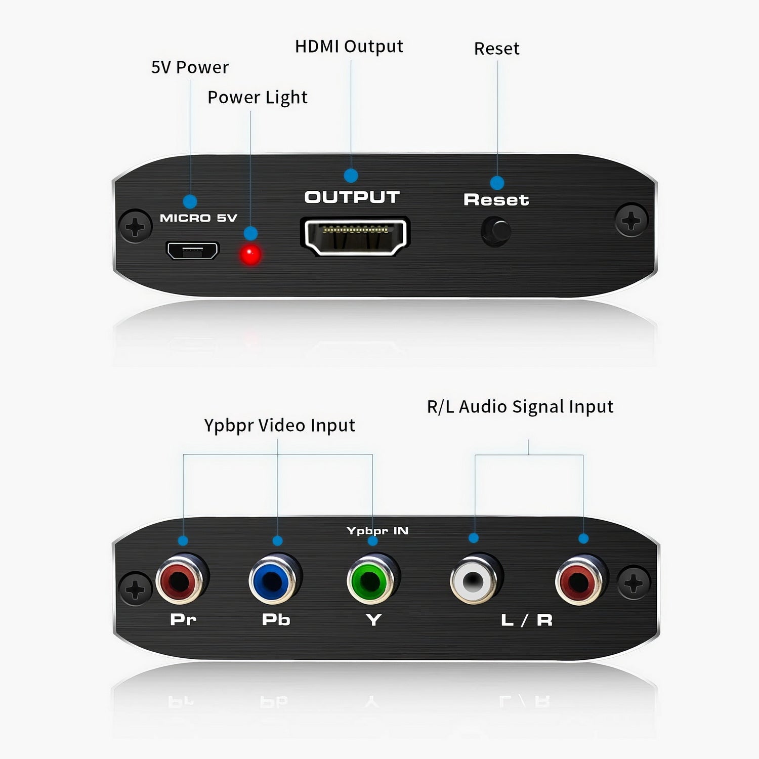 Simplecom CM505v3 Component (YPbPr + Stereo R/L) to HDMI Converter Full HD 1080p V28-SIMCM505V3