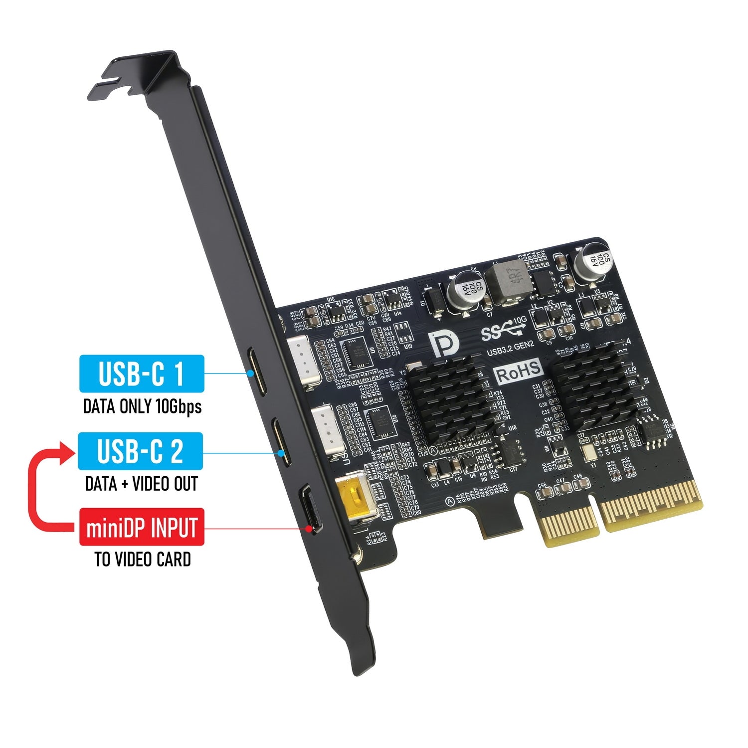 Simplecom EC365 PCIe x4 to 2-Port USB 3.2 Gen II Type-C with Mini DisplayPort Input for USB-C DP Alt Mode V28-SIMEC365