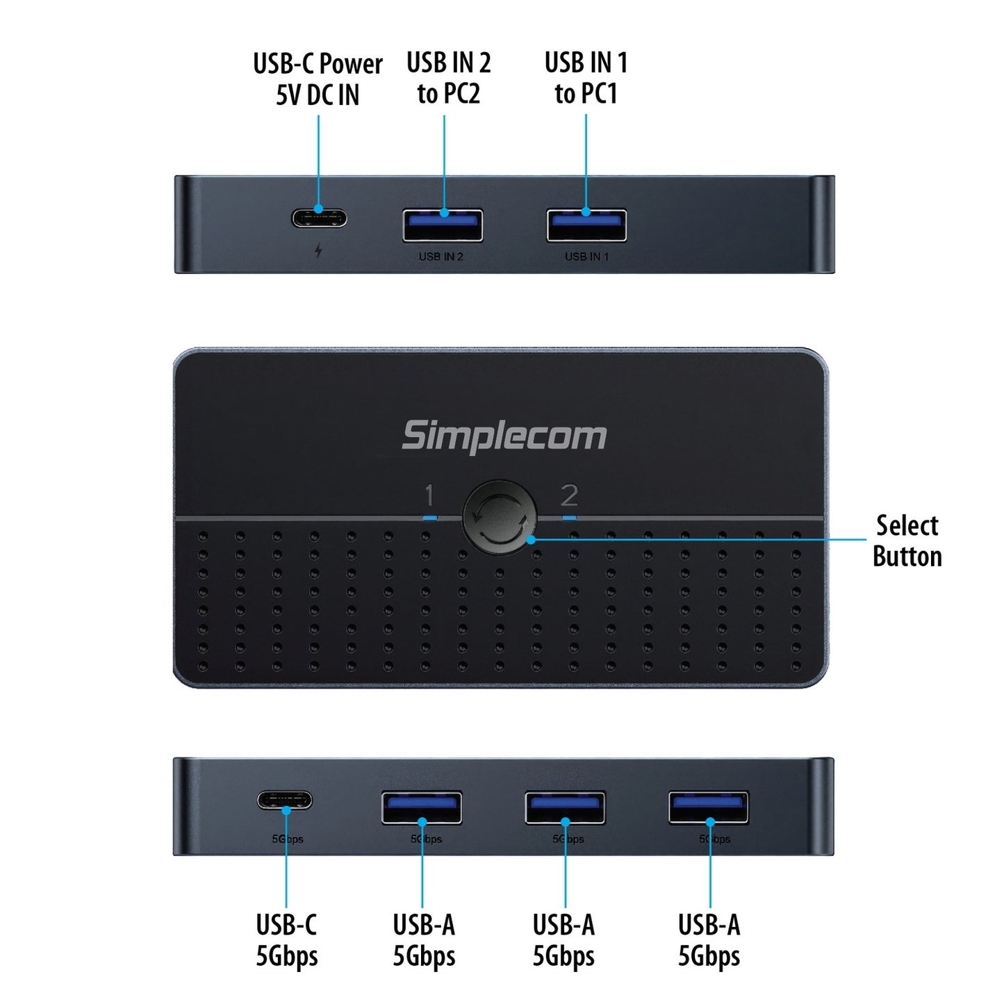 Simplecom KM320 2-Way SuperSpeed USB Switch 4-Port Hub with USB-C USB 3.0 5Gbps V28-SIMKM320