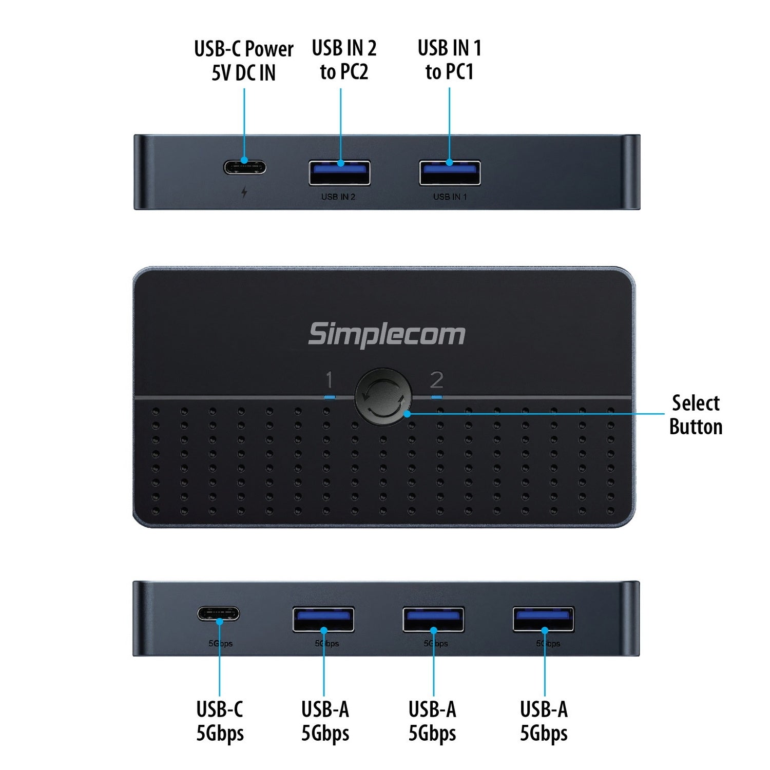 Simplecom KM320 2-Way SuperSpeed USB Switch 4-Port Hub with USB-C USB 3.0 5Gbps V28-SIMKM320