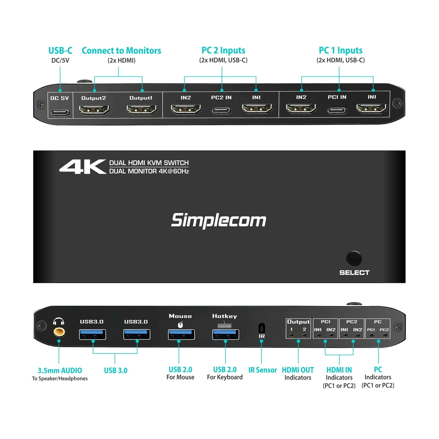 Simplecom KM430 Dual HDMI Monitor KVM Switch for 2 Computers with 4-Port USB Hub 4K@60Hz Keyboard Hotkey V28-SIMKM430