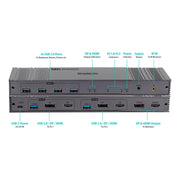 Simplecom KM490 HDMI and DisplayPort Dual Monitor KVM Switch for 2 Computers with 4-Port USB 3.0 Hub 5Gbps V28-SIMKM490