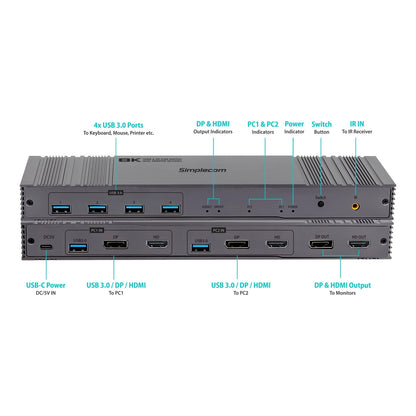 Simplecom KM490 HDMI and DisplayPort Dual Monitor KVM Switch for 2 Computers with 4-Port USB 3.0 Hub 5Gbps V28-SIMKM490