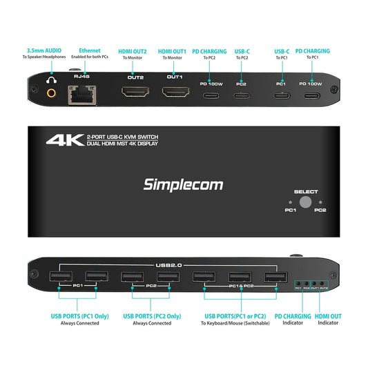 Simplecom KM590 2-Port USB-C Dual 4K HDMI Monitor KVM Switch and Docking Station with Network Sharing V28-SIMKM590