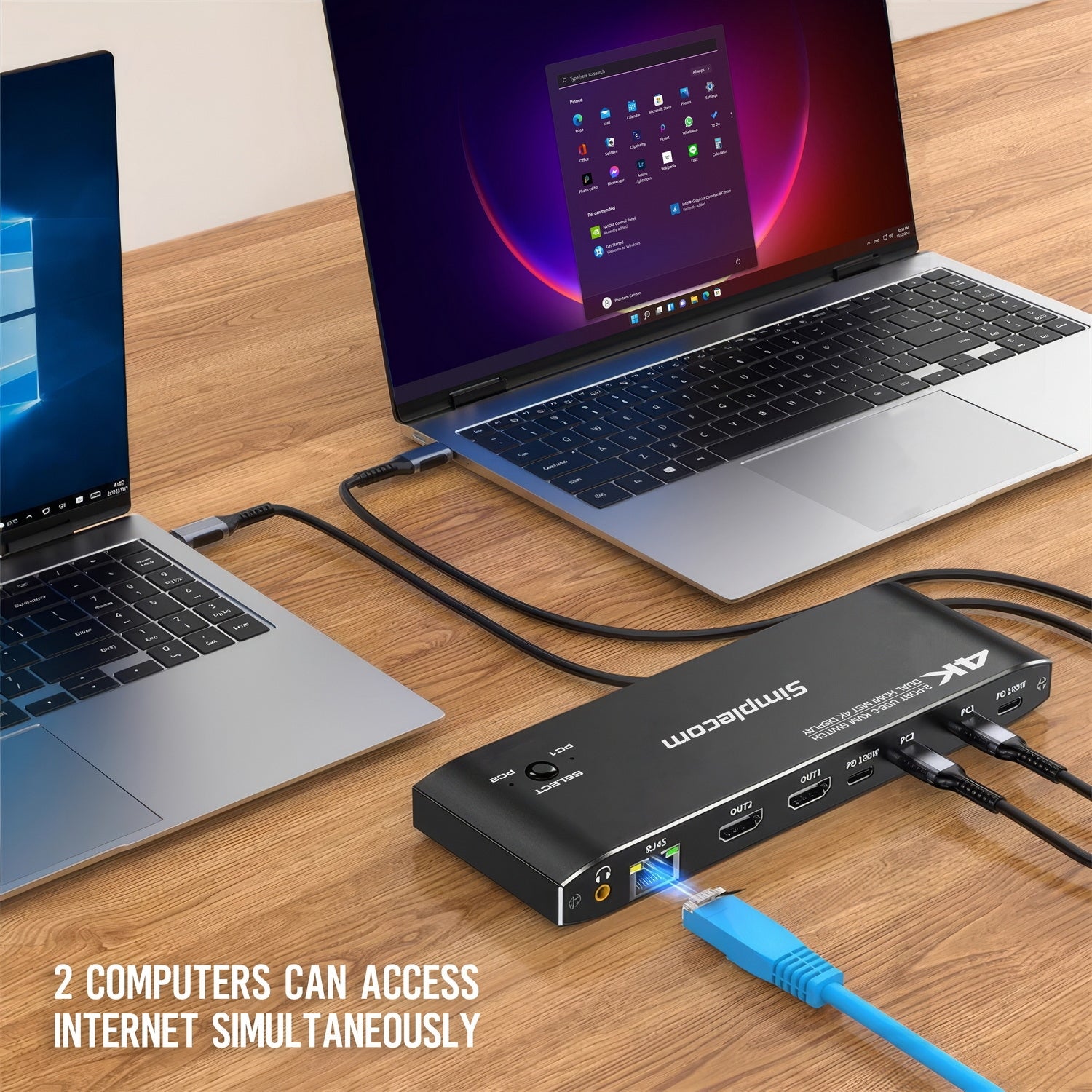 Simplecom KM590 2-Port USB-C Dual 4K HDMI Monitor KVM Switch and Docking Station with Network Sharing V28-SIMKM590