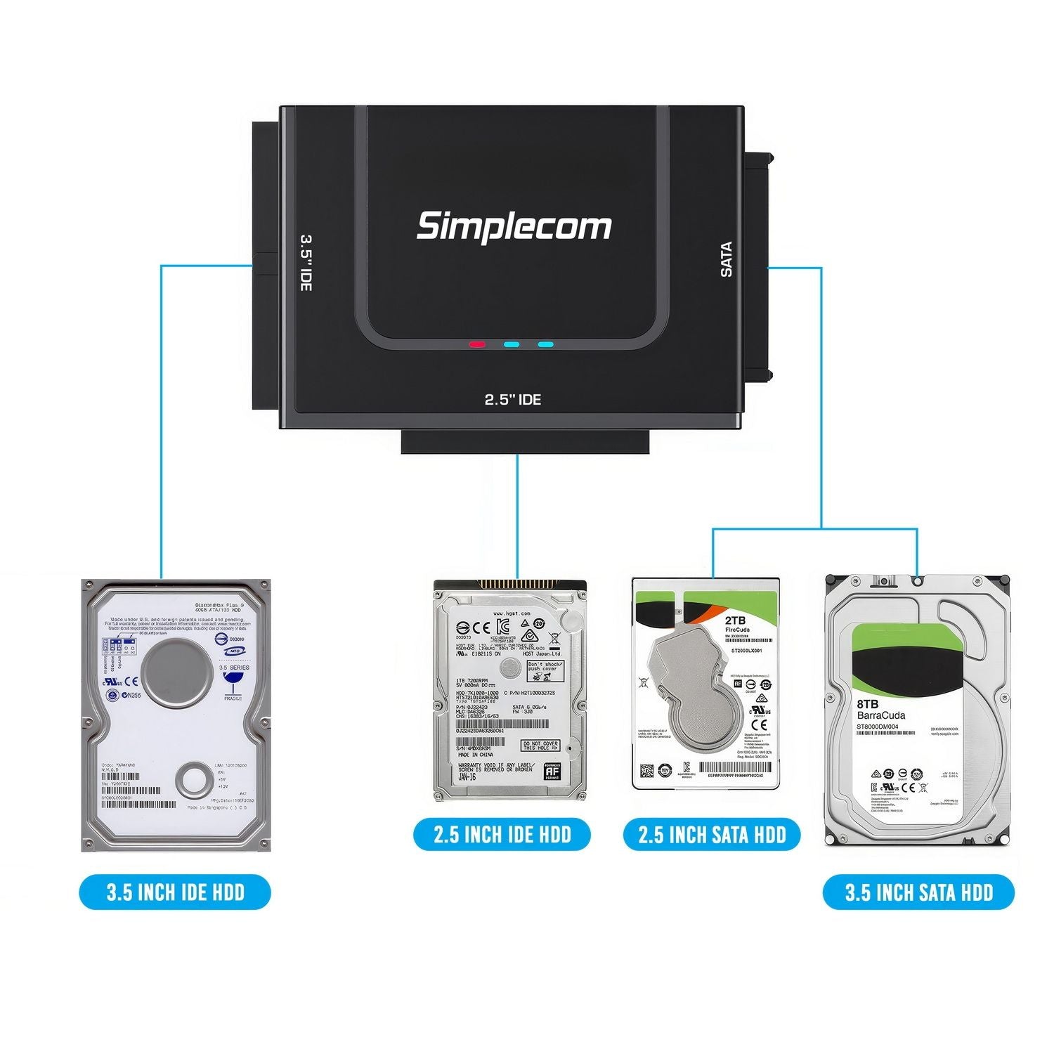 Simplecom SA492C SuperSpeed USB to 2.5", 3.5" & 5.25" SATA/IDE Adapter with Power Supply V28-SIMSA492C