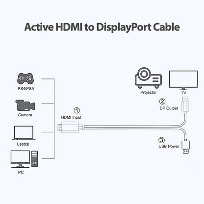 Simplecom TH201 HDMI to DisplayPort Active Converter Cable 4K@60hz USB Powered 2M V28-TH201