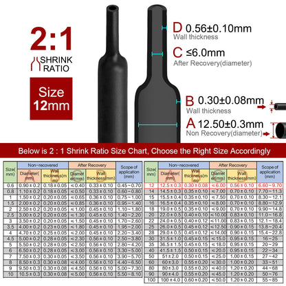 2m Polyolefin Shrink Tube 15/32" (12mm) 2:1 Ratio Heat Shrink Tubing Sleeving Wrap Shrinking V324-12MM-HTSHRINKBK-2M