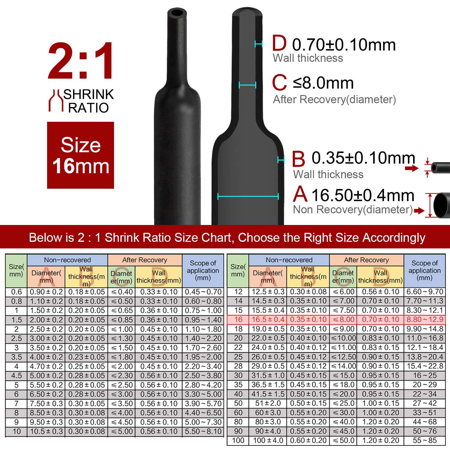 2m Polyolefin Shrink Tube 5/8" (16mm) 2:1 Ratio Heat Shrink Tubing Sleeving Wrap Shrinking V324-16MM-HTSHRINKBK-2M