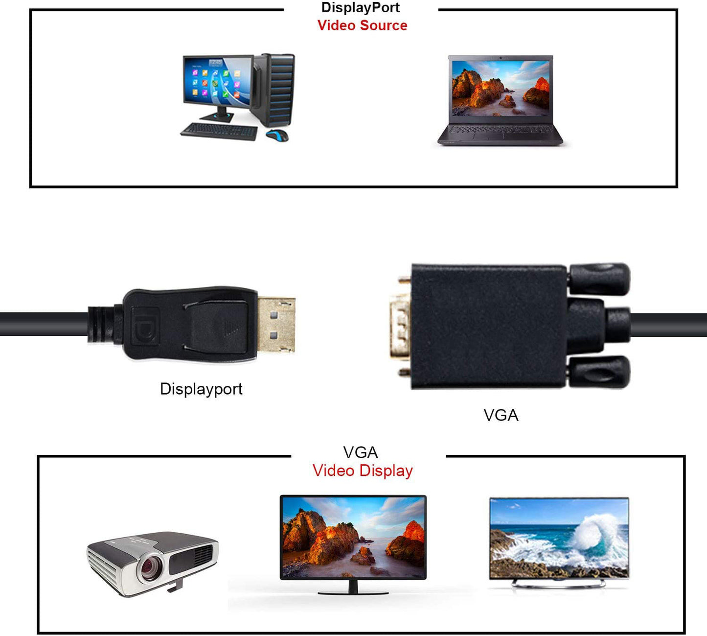 1.8M Display Port DP Male To VGA/M Cable Converter Connector Adaptor V324-18-DPVGA