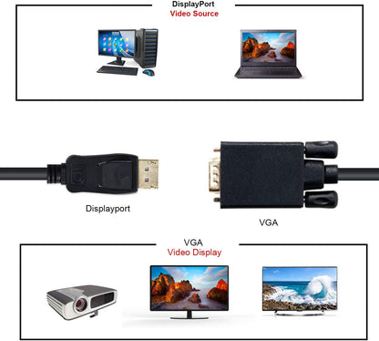 1.8M Display Port DP Male To VGA/M Cable Converter Connector Adaptor V324-18-DPVGA