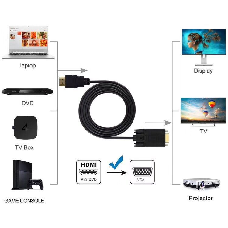 1.8M 6 Feet HDMI Male to VGA Male Cable for Computer, Laptop, PC, Monitor ETC V324-18HDMIVGA