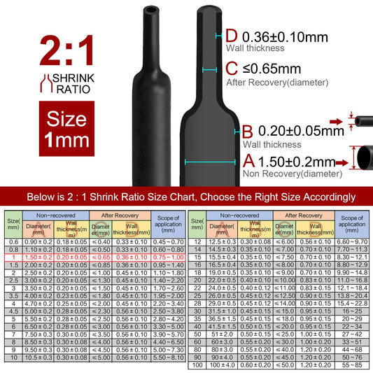 2m Polyolefin Shrink Tube 1/24" (1mm) 2:1 Ratio Heat Shrink Tubing Sleeving Wrap Shrinking V324-1MM-HTSHRINKBK-2M