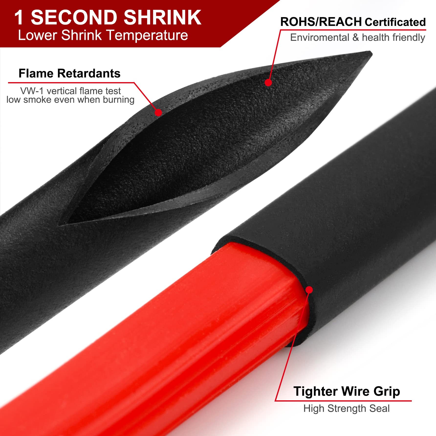 2m Polyolefin Shrink Tube 1/24" (1mm) 2:1 Ratio Heat Shrink Tubing Sleeving Wrap Shrinking V324-1MM-HTSHRINKBK-2M