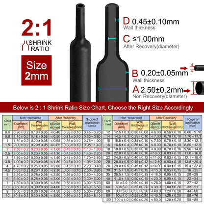 2m Polyolefin Shrink Tube 5/64" (2mm) 2:1 Ratio Heat Shrink Tubing Sleeving Wrap Shrinking V324-2MM-HTSHRINKBK-2M