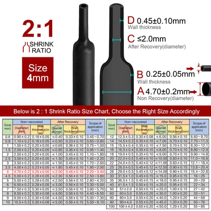 2m Polyolefin Shrink Tube 5/32" (4mm) 2:1 Ratio Heat Shrink Tubing Sleeving Wrap Shrinking V324-4MM-HTSHRINKBK-2M
