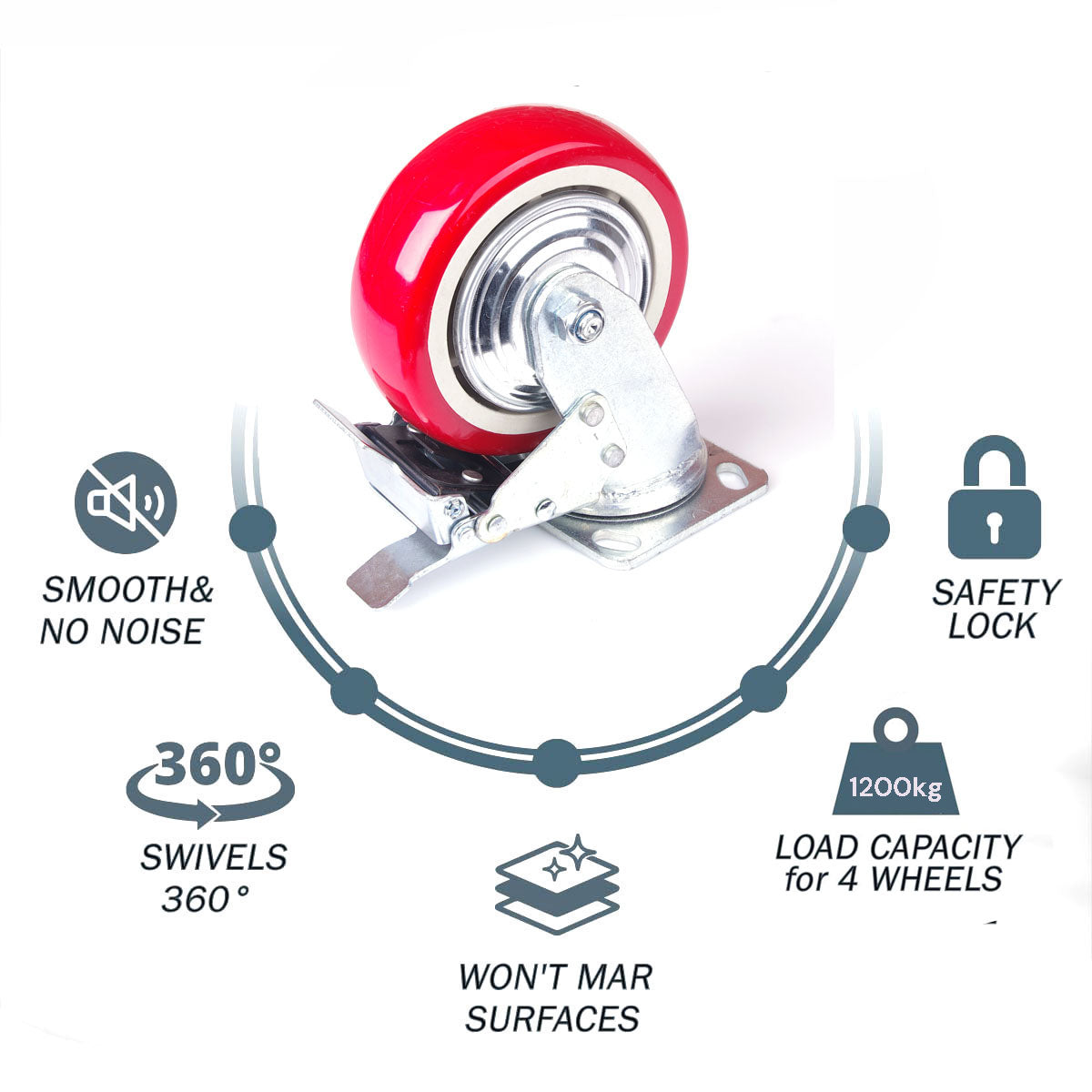 4x 6 inch Industrial Swivel Brake Locking Caster Castor Wheels Casters 2x swivel 2x fixed for Cart Furniture V324-4X-6IN-HP-WHEEL