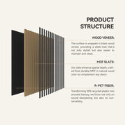 4 Pcs 60cm x 60cm Wall Panel Wood Slat Acoustic Panels Sound Absorbing Proof Panel for Wall Ceiling V324-4XWPANEL6060-BLACK