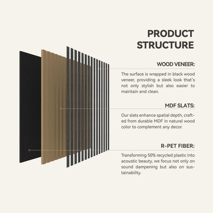 4 Pcs 60cm x 60cm Wall Panel Wood Slat Acoustic Panels Sound Absorbing Proof Panel for Wall Ceiling V324-4XWPANEL6060-BLACK